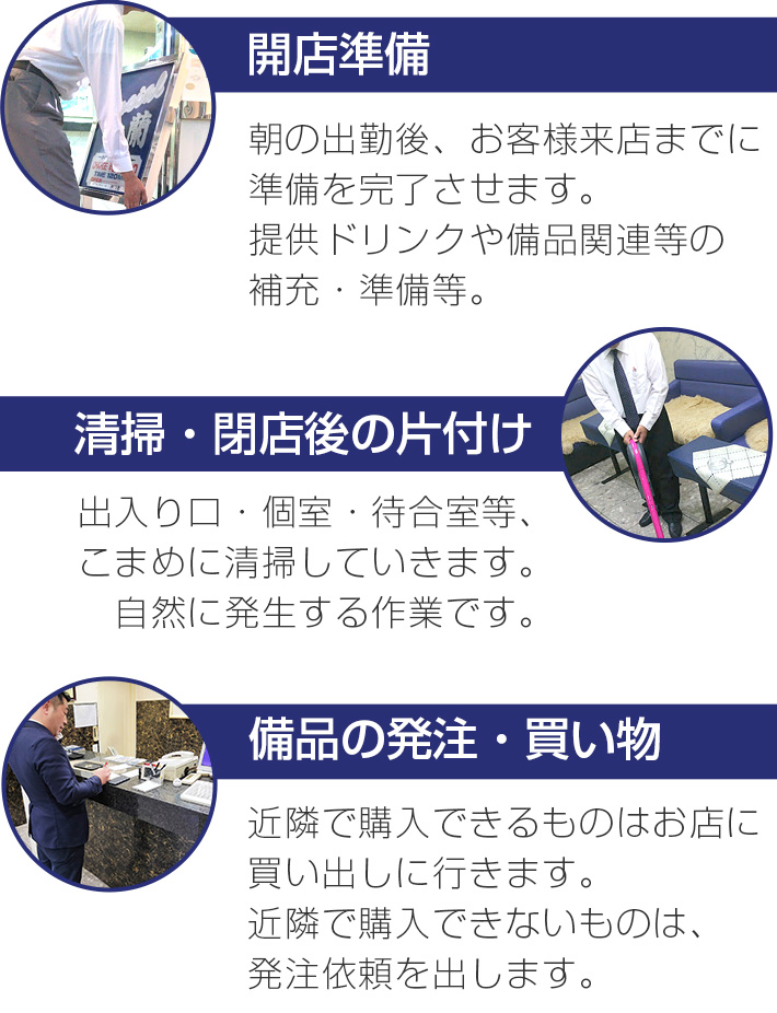 店内管理